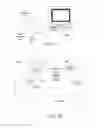 Fig. 81 - Method for Controlling and Recording the Security of an Enclosure