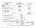 Fig. 01 - SYSTEMS AND METHODS FOR ASSOCIATING SOCIAL MEDIA SYSTEMS AND WEB PAGES