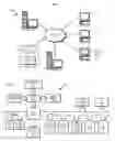 Fig. 02 - Multiple threshold voltage cell families based integrated circuit design
