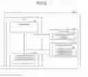Fig. 06 - DEVELOPMENT SYSTEM