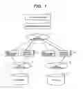 Fig. 02 - METHOD AND SYSTEM FOR CONTROLLING COMPUTER RESOURCES