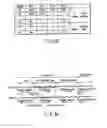 Fig. 85 - Information storage medium, reproducing method, and recording method