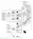 Fig. 04 - System and method of measurement data and back-up channel services