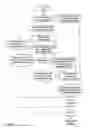 Fig. 02 - System, method, and software application for targeted advertising via behavioral model clustering, and preference programming based on behavioral model clusters