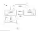 Fig. 02 - Confirming video transmissions