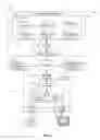 Fig. 02 - System and method of providing media content