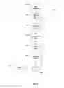 Fig. 09 - Method and apparatus for parental control