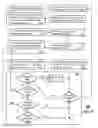 Fig. 07 - Method and apparatus for managing a presentation of media content