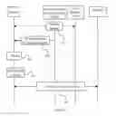 Fig. 02 - Method, Terminal and Server for Finding Visited Service Provider