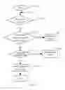 Fig. 08 - Method, Terminal and Server for Finding Visited Service Provider