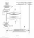 Fig. 09 - Method, Terminal and Server for Finding Visited Service Provider