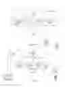 Fig. 03 - System and method of providing voice communication