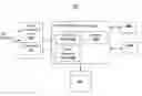 Fig. 01 - Dynamic policy trees for matching policies