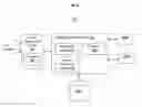 Fig. 02 - Dynamic policy trees for matching policies