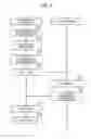 Fig. 06 - Information processing apparatus, verification system, control method of verification system, program of control method of verification system, and storage medium