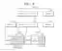 Fig. 08 - System and method of protecting digital media contents