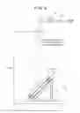 Fig. 09 - Method for Manufacturing a Liquid-Tight Slide Fastener