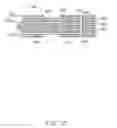 Fig. 16 - Method for manufacturing multilayer printed circuit board