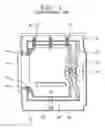 Fig. 02 - DRUM TYPE WASHING MACHINE