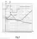 Fig. 04 - Engine heater use detection systems and methods
