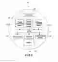 Fig. 09 - Input apparatus