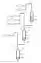 Fig. 01 - Gallium-68 radioisotope generator and generating method thereof