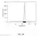 Fig. 04 - Gallium-68 radioisotope generator and generating method thereof