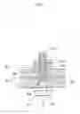 Fig. 08 - Fastening tool