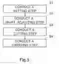 Fig. 04 - THIN SECTION PREPARING METHOD