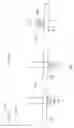 Fig. 08 - THIN SECTION PREPARING METHOD