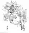 Fig. 15 - Glide movement controller and power miter saw including such controller