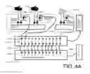Fig. 16 - ACOUSTIC, HYPERACOUSTIC, OR ELECTRICALLY AMPLIFIED HYDRAULOPHONES OR MULTIMEDIA INTERFACES