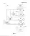 Fig. 03 - AUTO CURE VARIABLE FAN DRIVE CONTROL SYSTEM AND ASSOCIATED METHODS