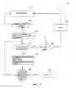 Fig. 06 - AUTO CURE VARIABLE FAN DRIVE CONTROL SYSTEM AND ASSOCIATED METHODS