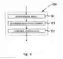 Fig. 09 - Bicycle transmission system