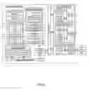 Fig. 06 - Electrophoretic deposition