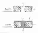Fig. 08 - Method for manufacturing a printed wiring board having a through-hole conductor