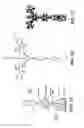 Fig. 02 - Chemistry used in biosensors
