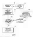Fig. 09 - Blind packaging and methods of cutting window coverings