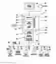 Fig. 03 - Automated banking machine that operates responsive to data bearing records