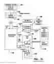 Fig. 32 - Automated banking machine that operates responsive to data bearing records