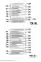 Fig. 40 - Automated banking machine that operates responsive to data bearing records