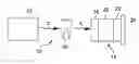 Fig. 01 - Dental radiology apparatus and signal processing method used therewith