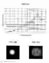 Fig. 19 - Wavelength conversion laser light source, laser light source device and two-dimensional image display device adopting the same, and method of setting temperature of wavelength conversion element