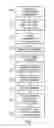 Fig. 02 - Light emitting device