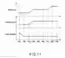 Fig. 11 - Semiconductor device including memory cell having charge accumulation layer