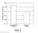 Fig. 06 - Semiconductor device and method for manufacturing the same
