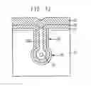 Fig. 08 - Transistor including bulb-type recess channel and method for fabricating the same