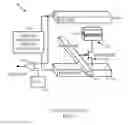 Fig. 02 - Magnetic storage element utilizing improved pinned layer stack