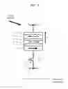 Fig. 09 - Magnetic memory
